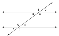 transversal of parallel lines - Class 11 - Quizizz