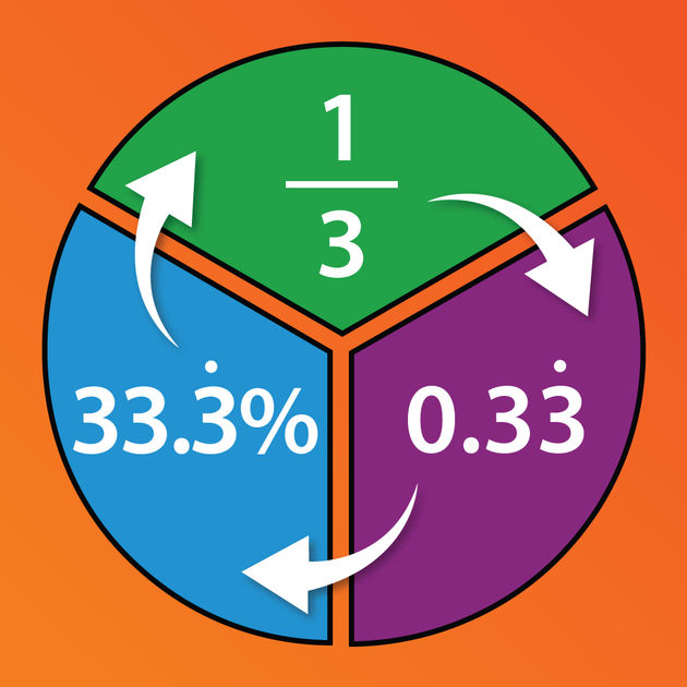 fractions-decimals-and-percentages-409-plays-quizizz