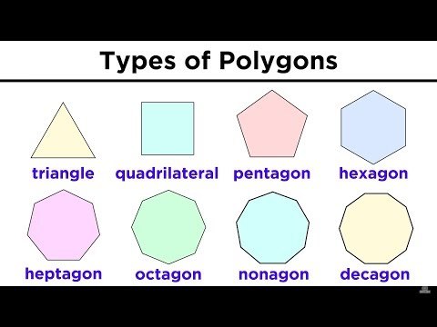 Type of Polygons | Mathematics Quiz - Quizizz