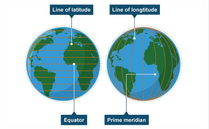 Latitude And Longitude Practice Questions Quizizz 7861