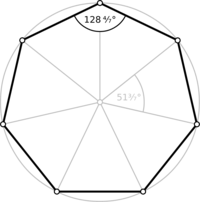 area and circumference of circles - Class 5 - Quizizz