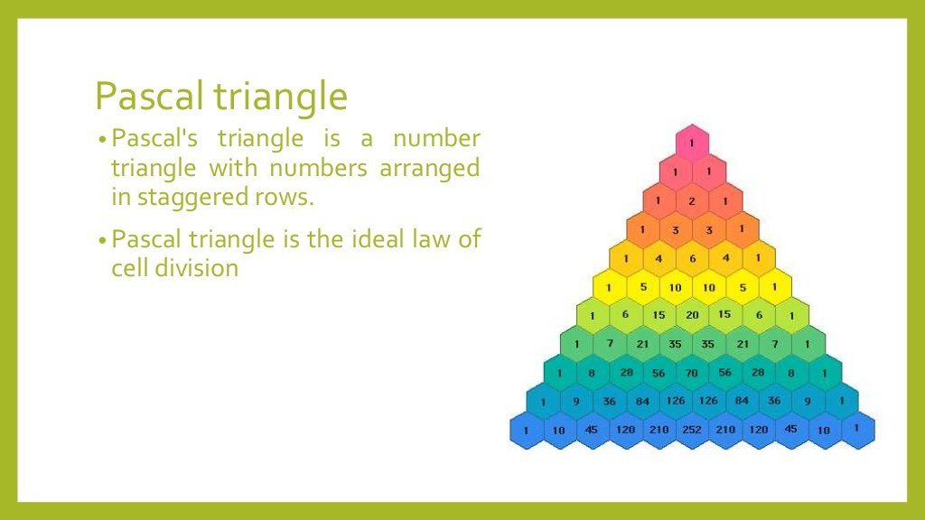 Binomial Theorem