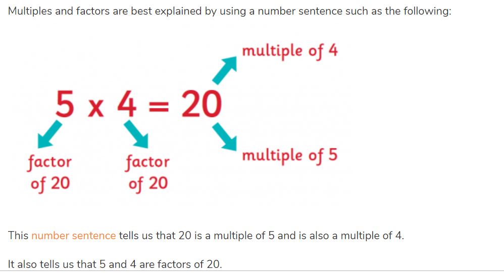 number-theory-factors-multiples-prime-numbers-quizizz