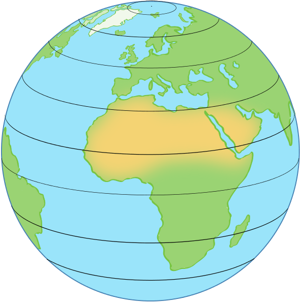 1 What Is Another Name For Lines Of Latitude