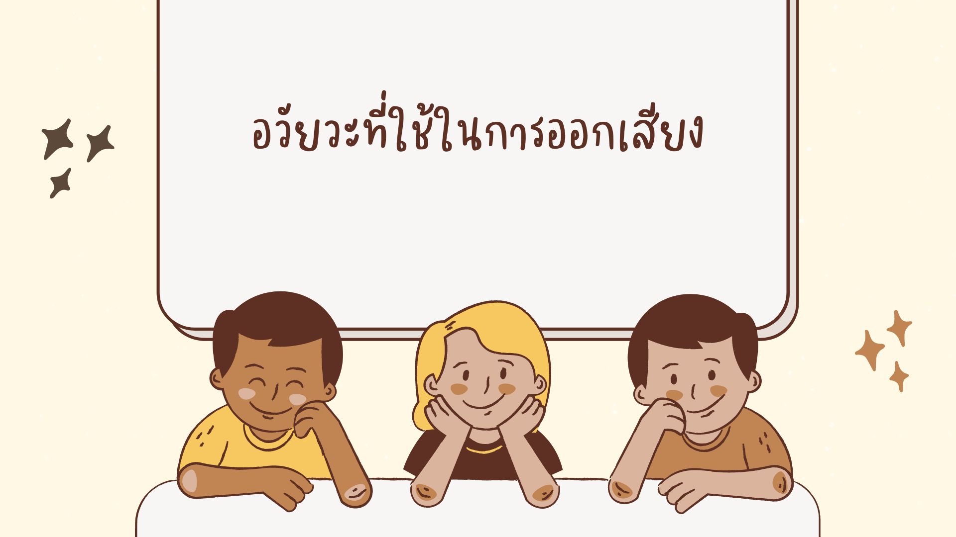 โคน Flashcards - แบบทดสอบ