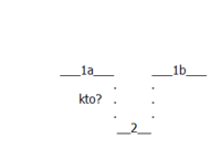 Wykresy rozproszone - Klasa 7 - Quiz