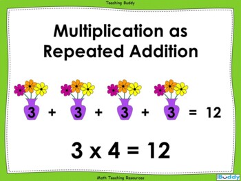 Repeated Addition - Class 3 - Quizizz