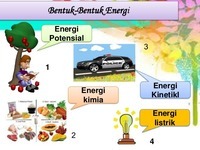 kerja dan energi - Kelas 7 - Kuis