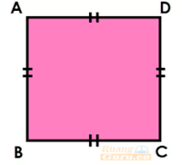 Perimeter - Kelas 7 - Kuis