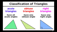 angle side relationships in triangles - Class 2 - Quizizz