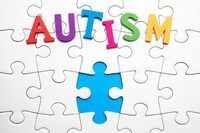 Autism Flashcards - Quizizz