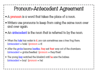 Pronoun-Antecedent Agreement Flashcards - Quizizz