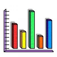 Organizing Data - Year 4 - Quizizz