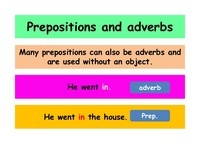 Preposition Or Adverb English Quiz Quizizz