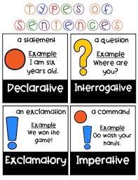 Types of Sentences - Class 1 - Quizizz