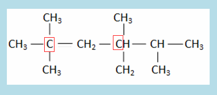 alkena dan alkuna - Kelas 12 - Kuis