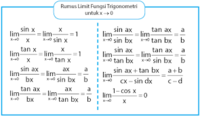 Trigonometri - Kelas 3 - Kuis