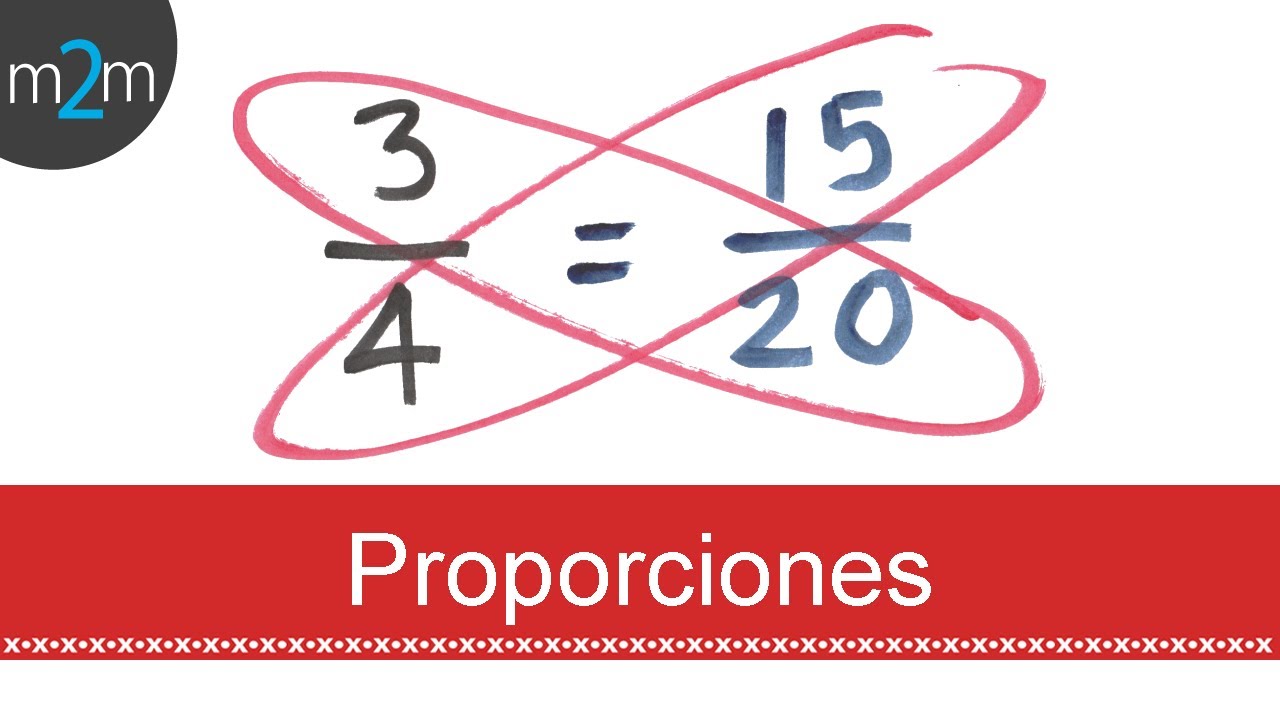 Relações Proporcionais - Série 3 - Questionário