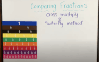 Comparing Fractions - Year 4 - Quizizz