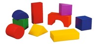 Fundamentals and Building Blocks - Grade 7 - Quizizz