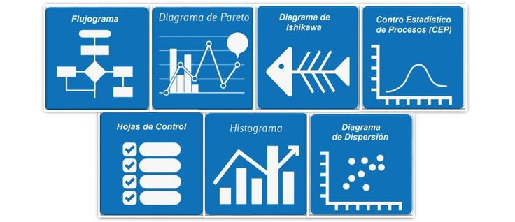 Herramientas y estrategias de medición - Grado 3 - Quizizz