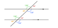 distance between two parallel lines - Grade 8 - Quizizz