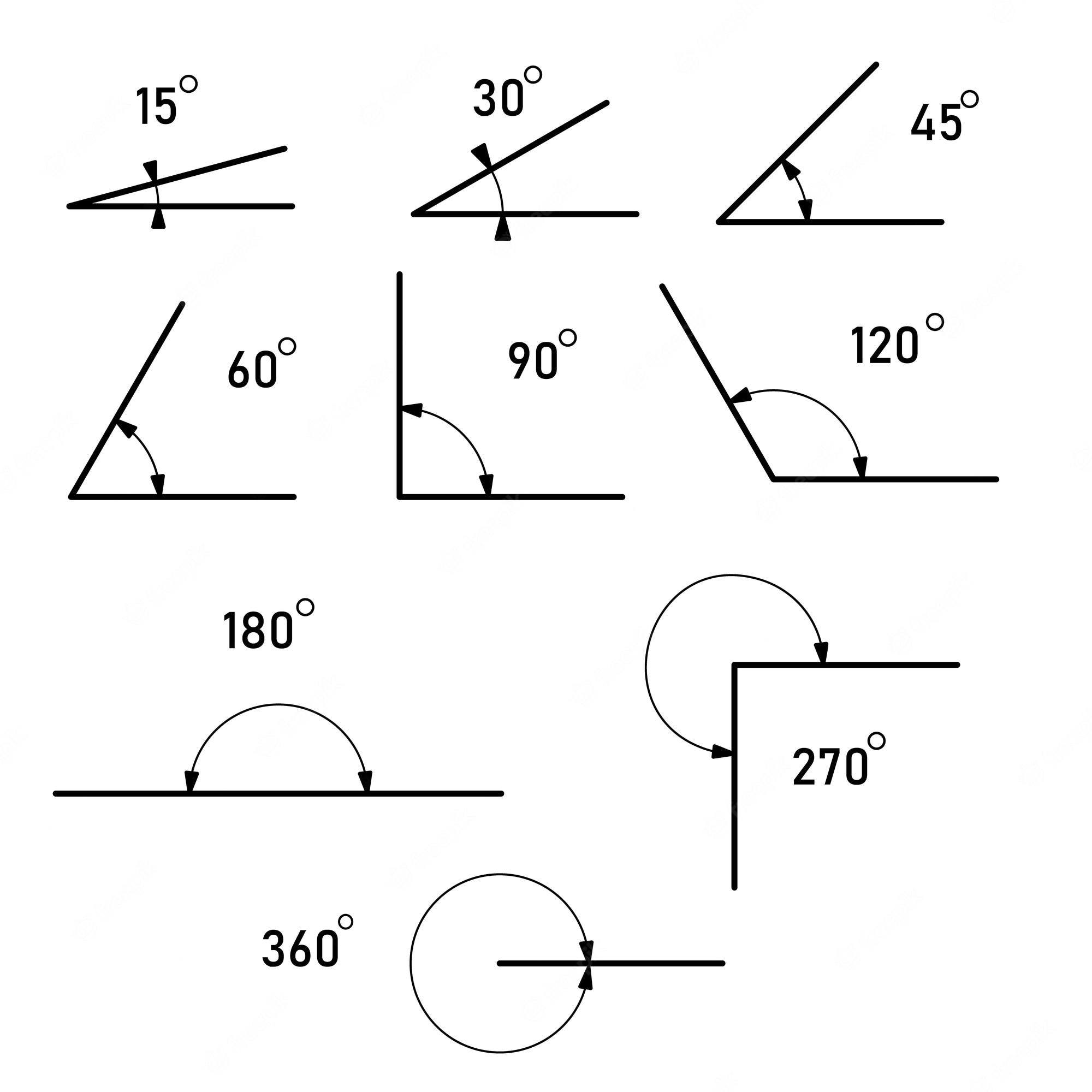 P6 Math Angles Revision