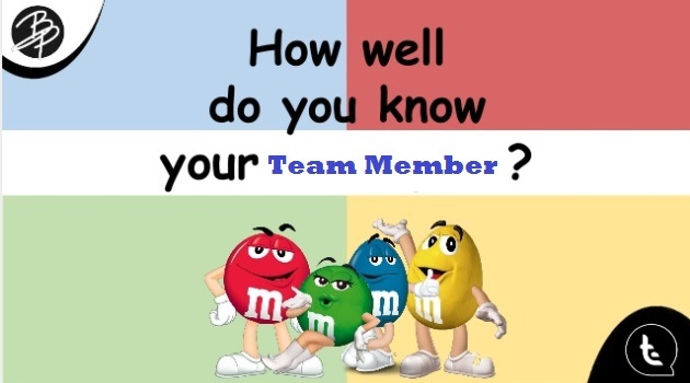 How Well Do You Know Your Team | Images And Photos Finder