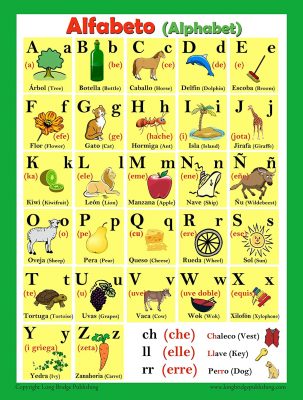 Alfabet Rusia - Kelas 8 - Kuis