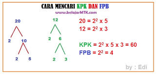 Soal Matematika Fpb Dan Kpk Kelas Iv B Quiz Quizizz