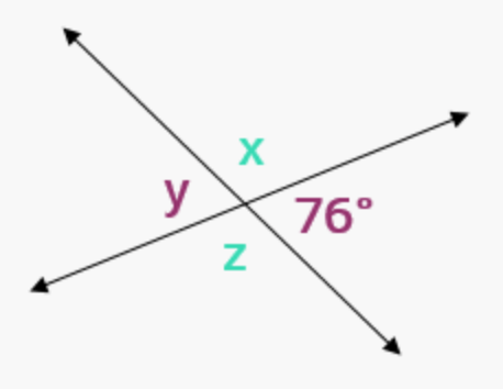 Vertical & Adjacent Angles 