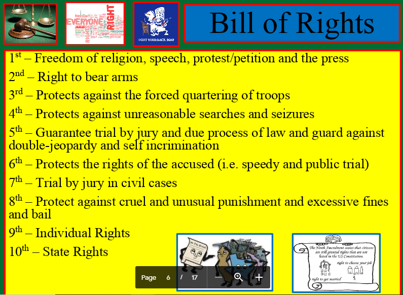 Civil Liberties And Civil Rights | Social Studies - Quizizz