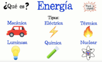 Energía - Grado 3 - Quizizz