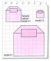 escasez y excedente - Grado 1 - Quizizz