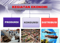 indikator ekonomi - Kelas 5 - Kuis