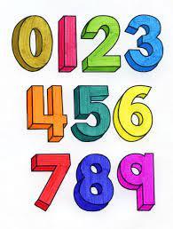División con números de varios dígitos Tarjetas didácticas - Quizizz