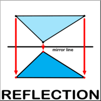 Reflections - Year 9 - Quizizz