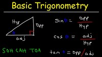 Trigonometric Functions - Class 9 - Quizizz