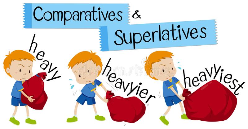 COMPARATIVE & SUPERLATIVE | 125 plays | Quizizz