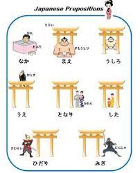 Japanese - Grade 11 - Quizizz