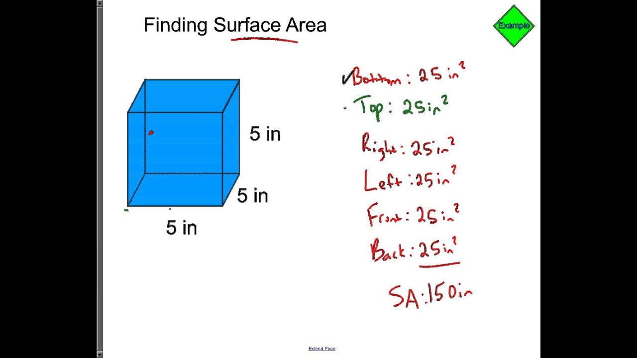 Surface Area of Pyramids