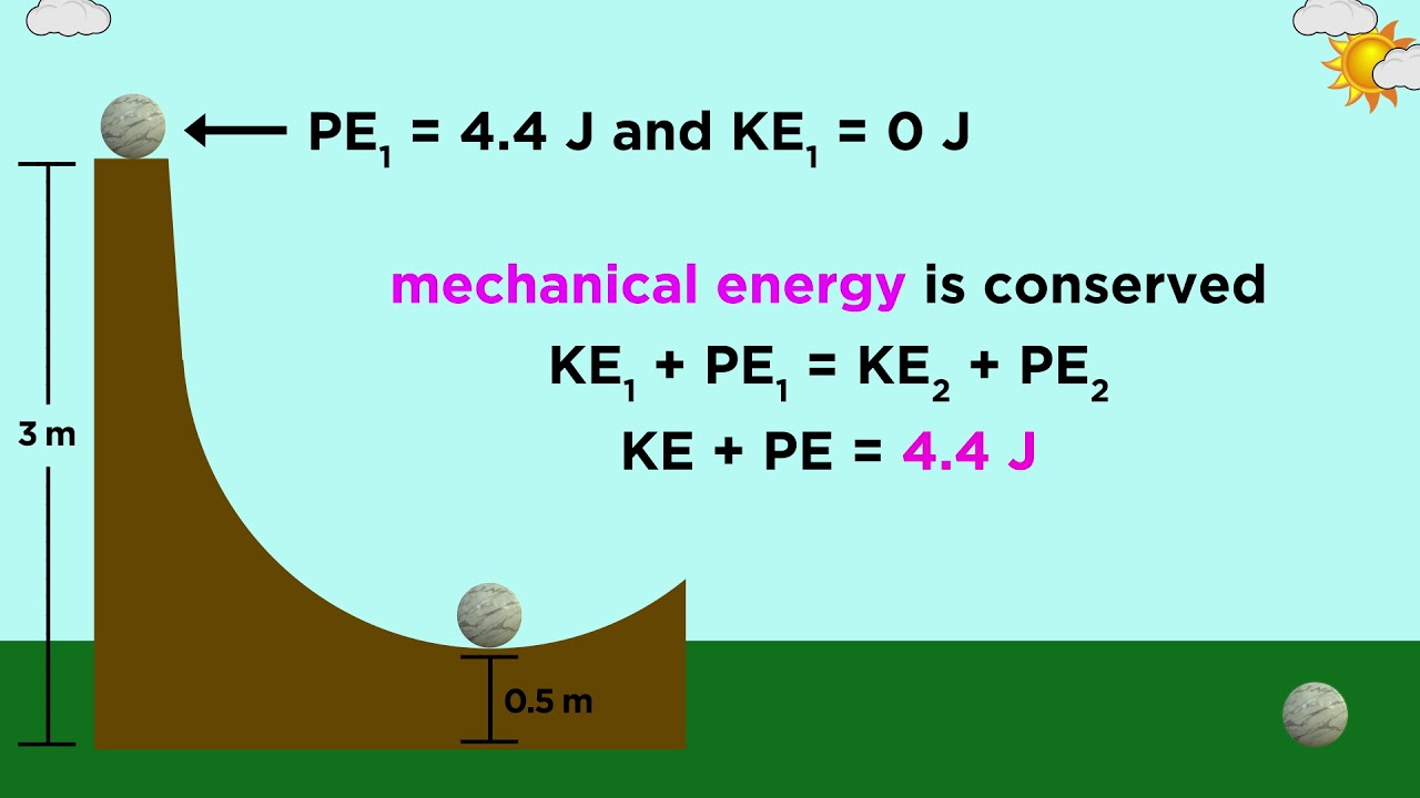 energy-work-and-power-work-energy-quiz-quizizz