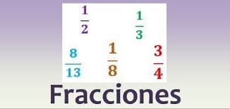 Dividir fracciones - Grado 3 - Quizizz