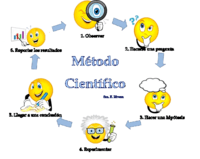 Medición - Grado 9 - Quizizz