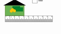 Satuan Panjang dan Metrik - Kelas 3 - Kuis