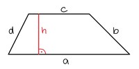 Trapezy - Klasa 6 - Quiz