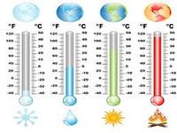 unidades de temperatura - Grado 7 - Quizizz