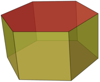 Volume de um prisma retangular - Série 3 - Questionário