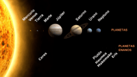Sistema solar - Série 6 - Questionário
