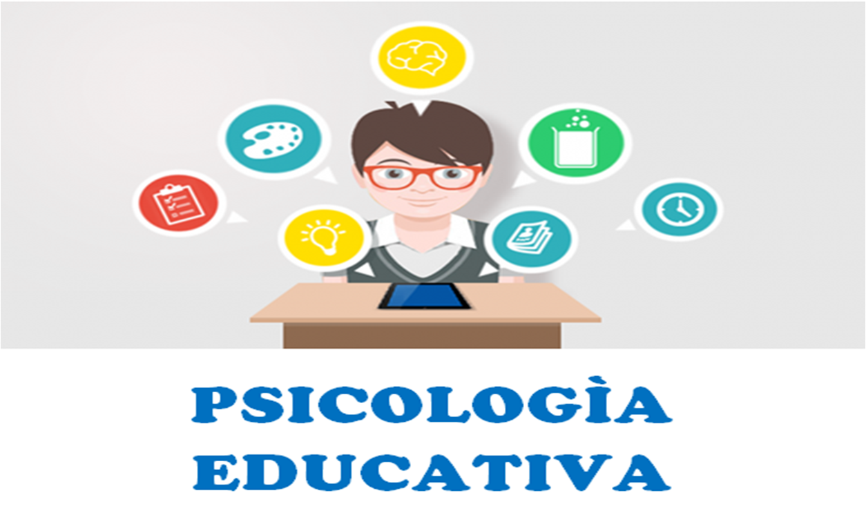 Psicologia Flashcards - Questionário